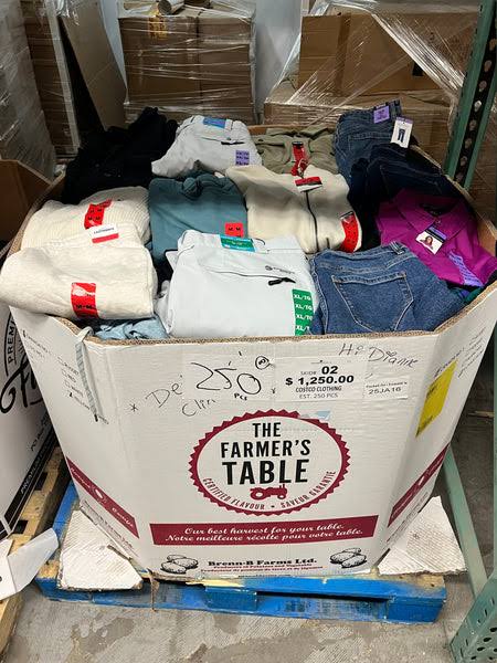 Brand Name Clothing Pallet 2 – Ultimate Wholesale Lot Brand Name Clothing Pallet 2 – Ultimate Wholesale Lot - Image 1