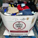 Brand Name Clothing Pallet 24 – Massive Wholesale Lot