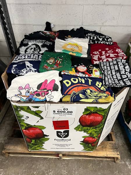 Summer Clothing Pallet 3 – Incredible Wholesale Lot Summer Clothing Pallet 3 – Incredible Wholesale Lot - Image 1
