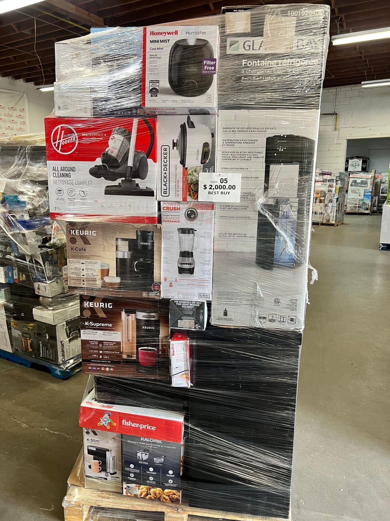 appliance-electronics-pallet-05-liquidation-pallet-wholesale-appliance-electronics-pallet-05-liquidation-pallet-wholesale-lpd-1238270747-scaled-1.jpg Appliance/Electronics Liquidation Pallet — Lot 17 - Image 1